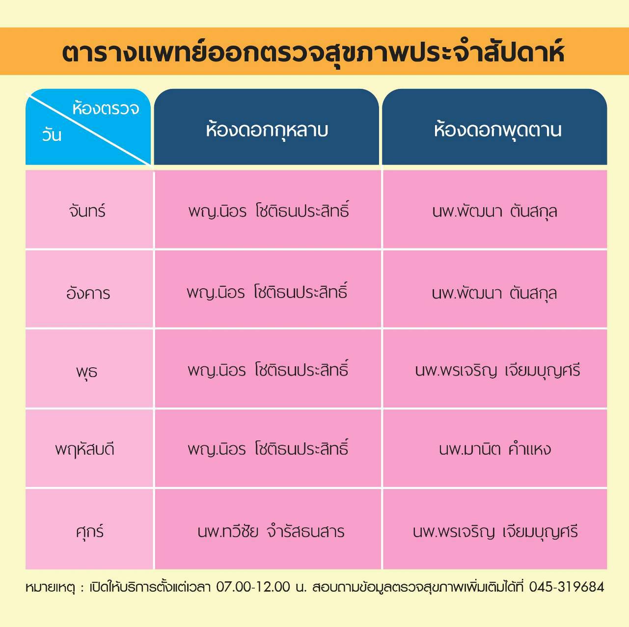 คลินิกตรวจสุขภาพ